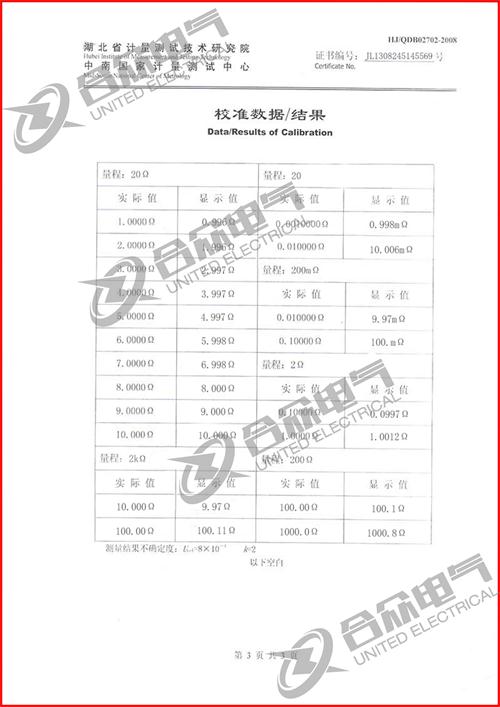 直流電阻快速測試儀，直流電阻測試儀 證書