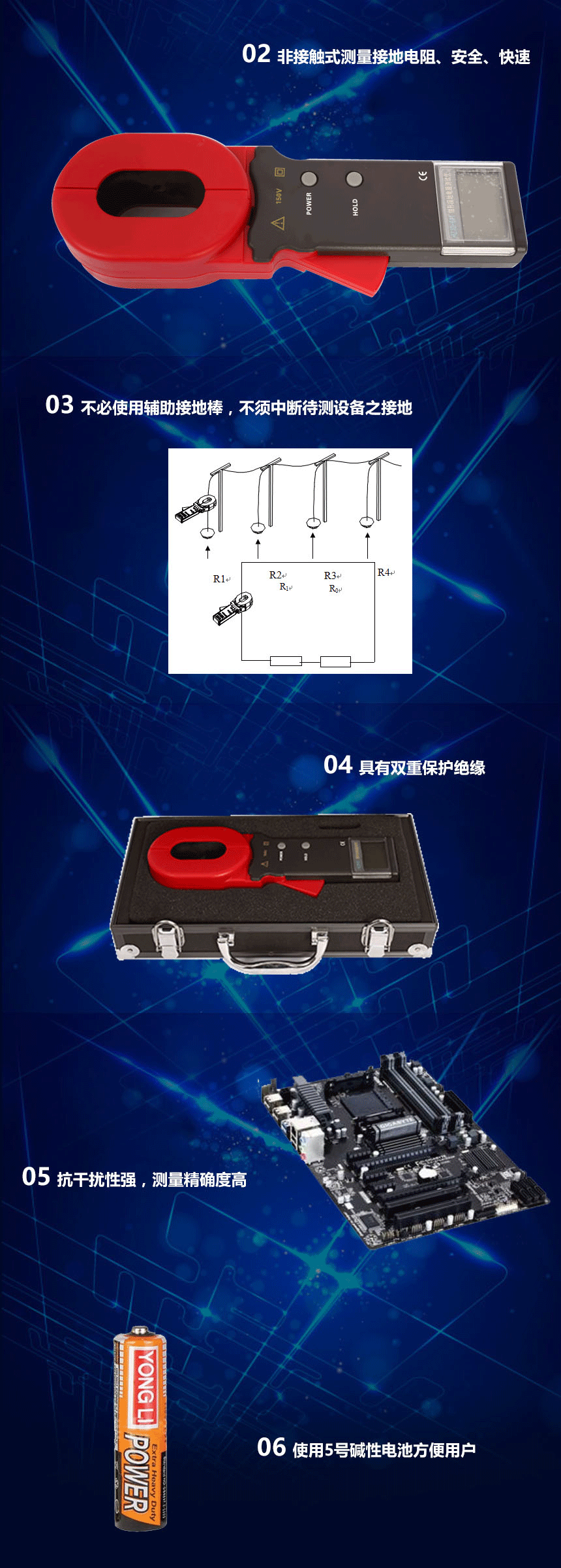 接地電阻測試儀，鉗形接地電阻測試儀
