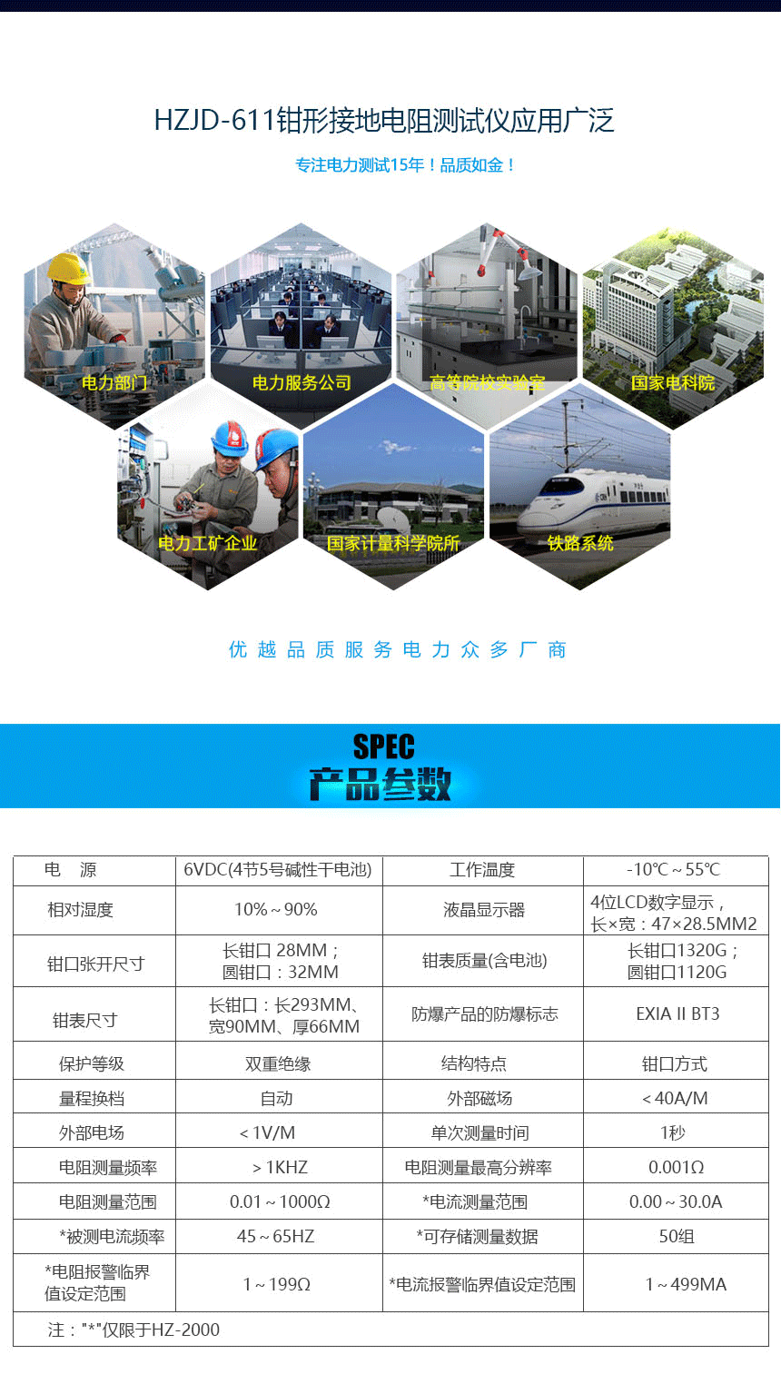 接地電阻測試儀，鉗形接地電阻測試儀