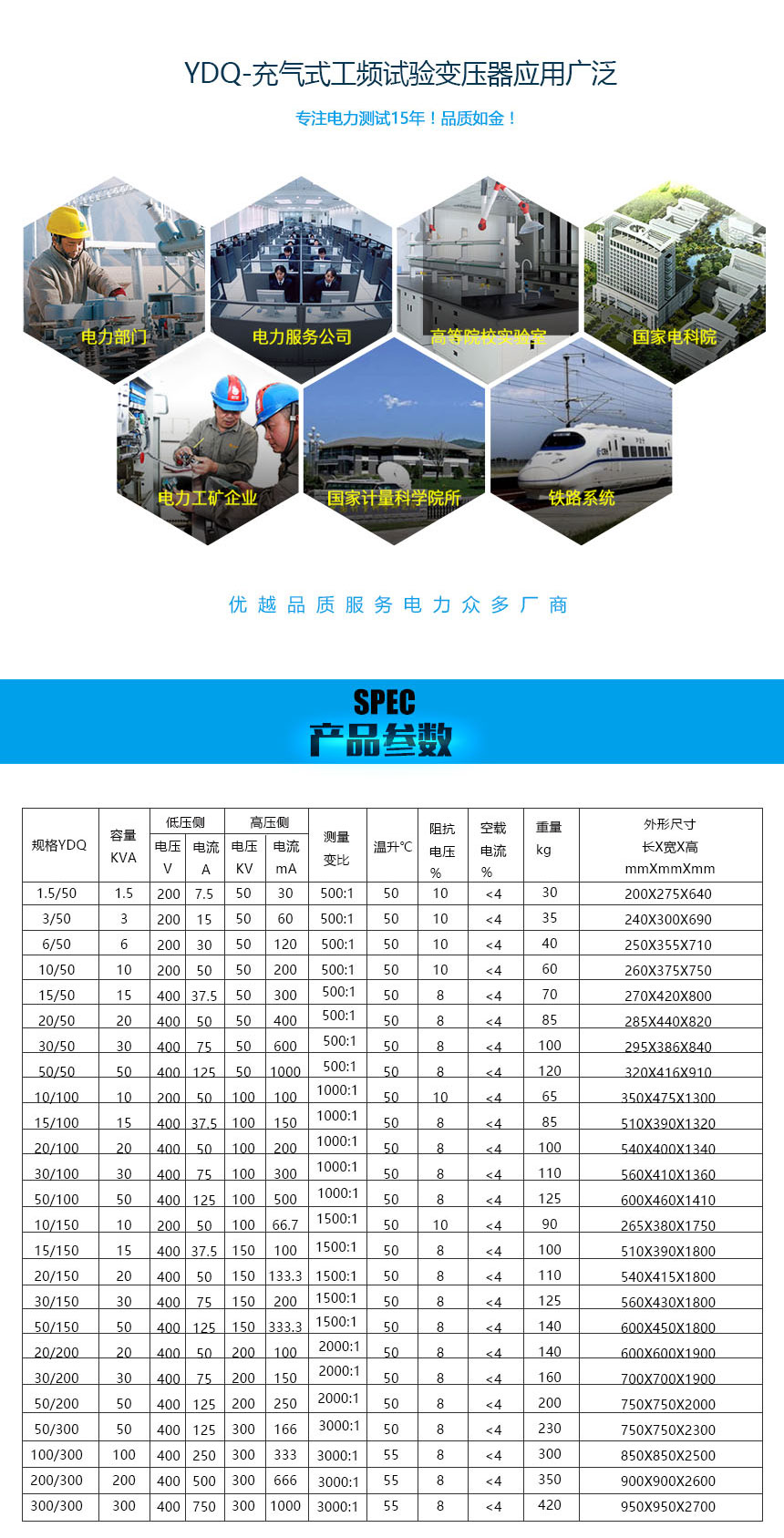 充氣式工頻試驗(yàn)變壓器，試驗(yàn)變壓器
