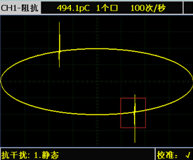 開窗操作 開窗操作