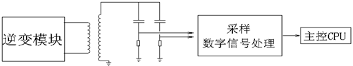 介損測(cè)量原理圖 介損測(cè)量原理圖