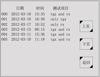 絕緣油介損測(cè)試儀的數(shù)據(jù)管理設(shè)置 絕緣油介損測(cè)試儀的數(shù)據(jù)管理設(shè)置