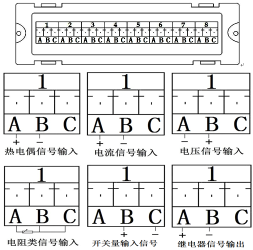 溫升試驗(yàn)裝置 溫升試驗(yàn)裝置
