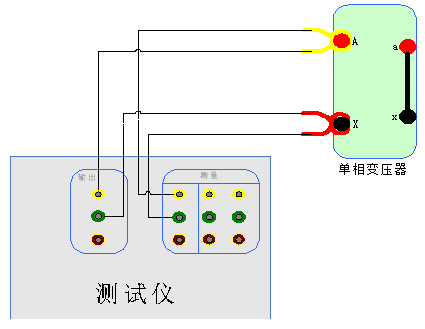 變壓器綜合測(cè)試儀 變壓器綜合測(cè)試儀