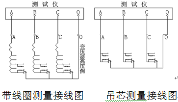 有載調(diào)壓分接開關測試儀接線 有載調(diào)壓分接開關測試儀接線