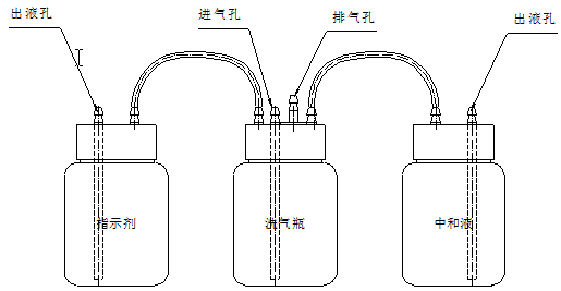 自動酸值測定儀 自動酸值測定儀