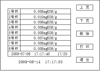 自動(dòng)酸值測(cè)定儀 自動(dòng)酸值測(cè)定儀