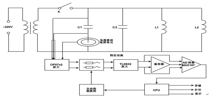 電容電感測試儀的工作原理 電容電感測試儀的工作原理