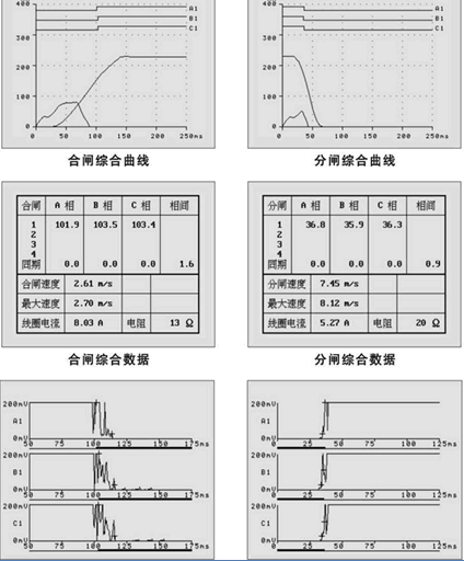 合眾電氣官網(wǎng) 合眾電氣官網(wǎng)