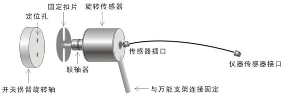 電力試驗設備 電力試驗設備