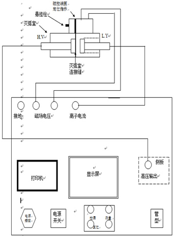 真空開關(guān)真空度測試儀 真空開關(guān)真空度測試儀