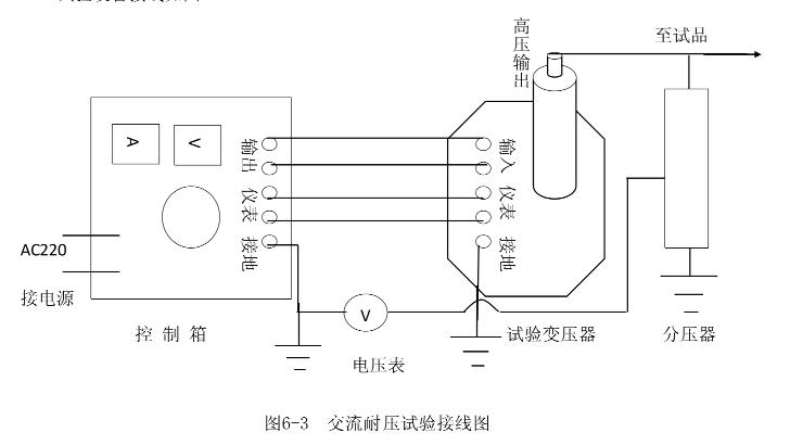 交流耐壓試驗(yàn)接線圖